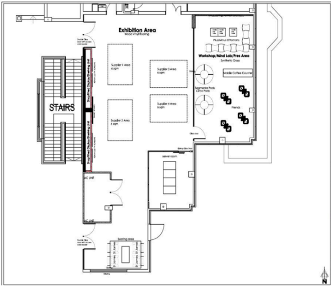 Innovation Lab plan